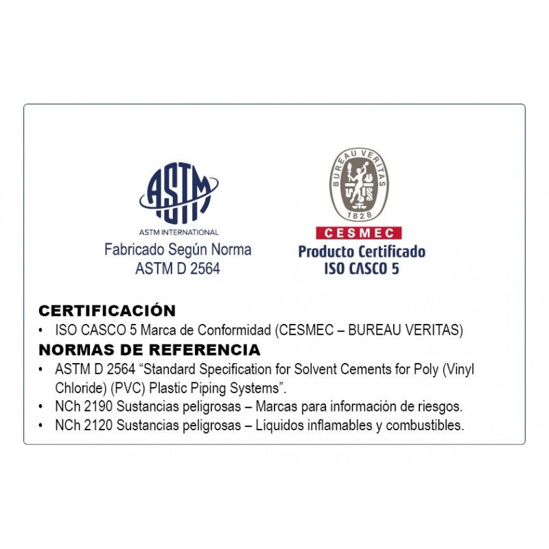 Adhesivo PVC Hoffens Pomo - Secado Rapido 20 CC.