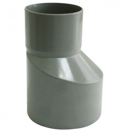 Reducci¨®n Sanitario Gris